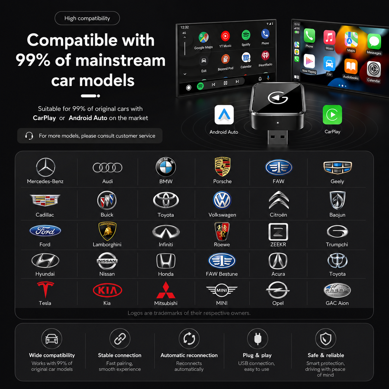 DriveSync™ Wireless CarPlay Adapter